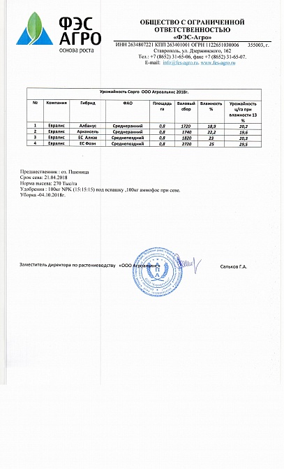 Результаты уборки в Агроальянсе